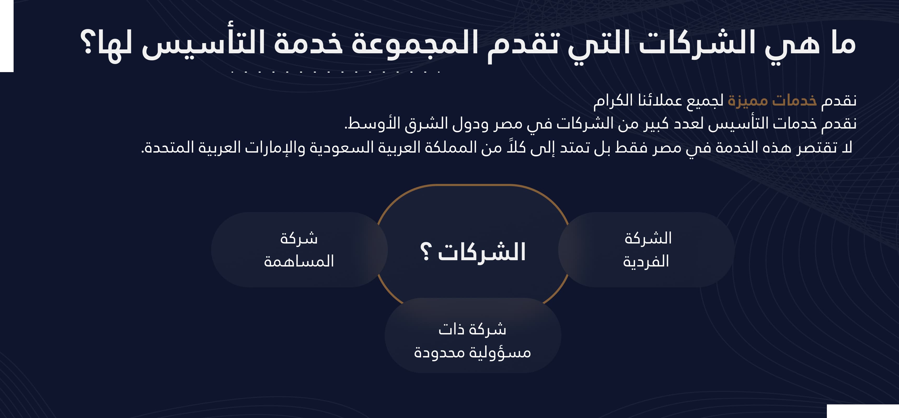 تأسيس الشركات في مصر