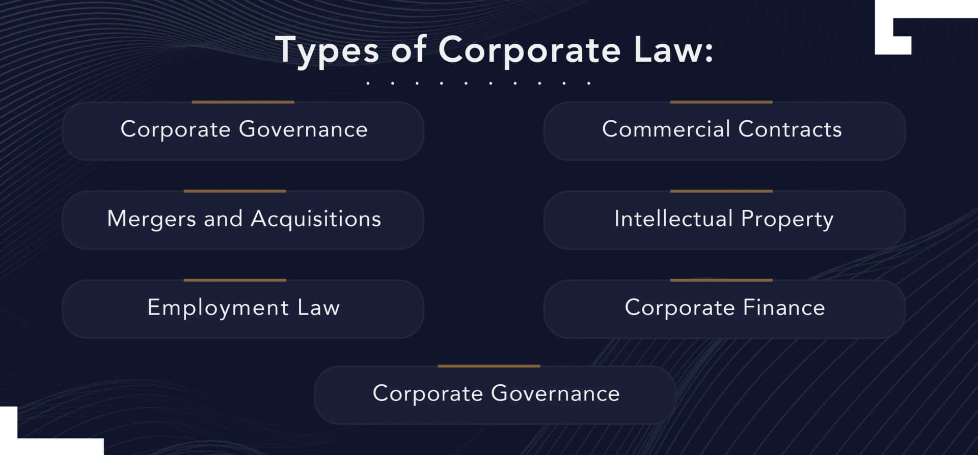Corporate law