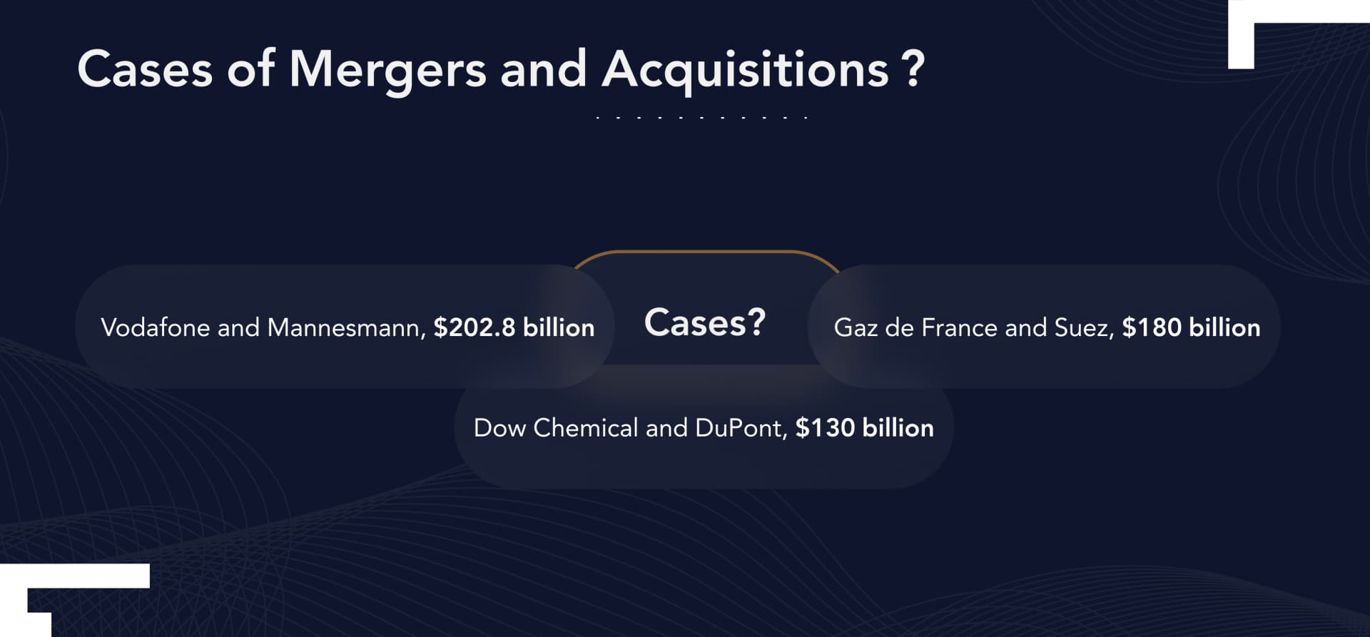 example of merger and acquisition company